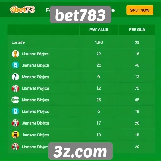 Comparativo entre bet783 e outros sites de apostas