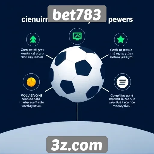 Fatores de confiabilidade do bet783